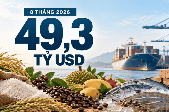 Một nhóm hàng của Việt Nam xuất khẩu hơn 49 tỷ USD trong 8 tháng, Trung Quốc là khách hàng lớn nhất