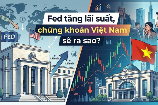 Chứng khoán khó đoán hơn trước biến số mới từ Fed, chuyên gia chỉ ra nhóm ngành vẫn được dòng tiền ưu tiên