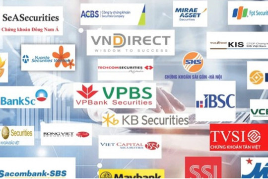 Top công ty chứng khoán lãi lớn nhất quý III/2026: TCBS bỏ xa nhóm bám đuổi, VIX ‘teo tóp’ vì tự doanh