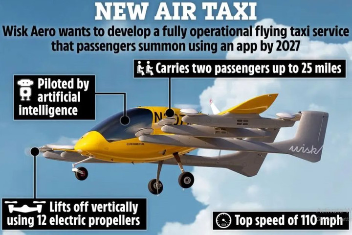 Hãng taxi bay của Mỹ chạy hoàn toàn bằng điện có thể đạt tốc độ 220 km/h