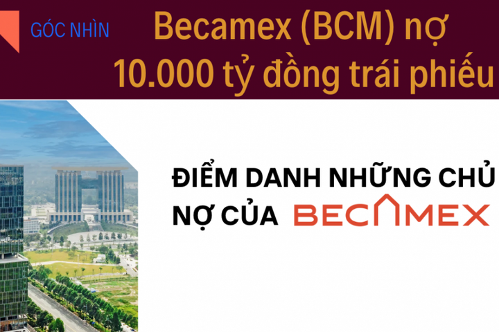 Góc nhìn: Becamex (BCM) nợ hơn 10.000 tỷ đồng trái phiếu, chủ nợ nào đang “ôm”?