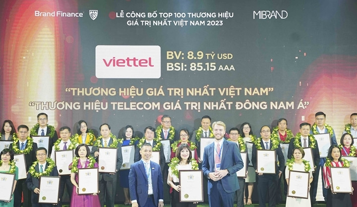 Viettel tiếp tục là thương hiệu giá trị nhất Việt Nam nhờ đầu tư quốc tế