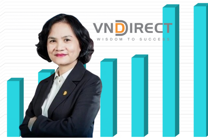 Mạnh tay cắt giảm gần 400 nhân sự, VnDirect (VND) kinh doanh ra sao?
