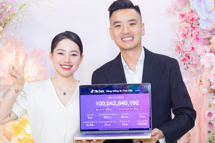 Livestream bán hàng: Quyền Leo thu 100 tỷ, Võ Hà Linh khiến TikTok Shop ‘sập’