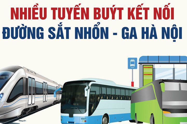 Nhiều tuyến buýt kết nối đường sắt Nhổn - ga Hà Nội